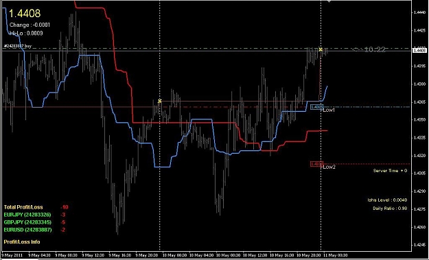 Click to Enlarge

Name: EURUSD.JPG
Size: 75 KB