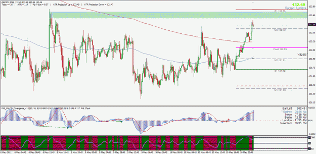 Click to Enlarge

Name: gbpjpy.gif
Size: 45 KB