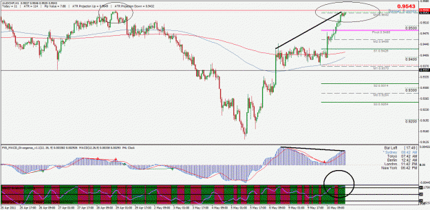 Click to Enlarge

Name: audchf.gif
Size: 41 KB