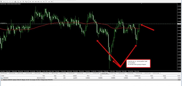 Click to Enlarge

Name: aud_chf.jpg
Size: 100 KB