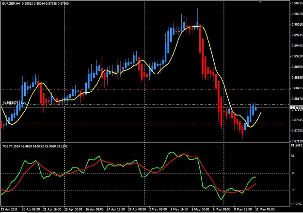 Click to Enlarge

Name: EURGBP H4 demo Long.JPG
Size: 99 KB