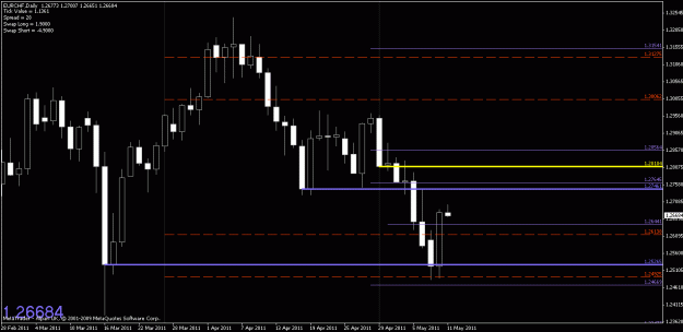 Click to Enlarge

Name: chart1.gif
Size: 17 KB