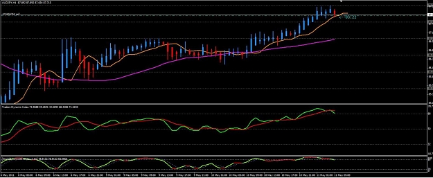 Click to Enlarge

Name: Capture.jpg
Size: 117 KB
