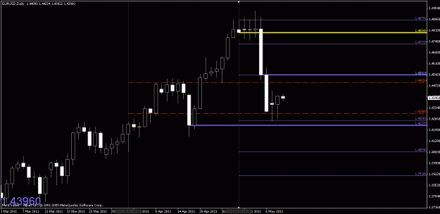Click to Enlarge

Name: chart1.gif
Size: 15 KB