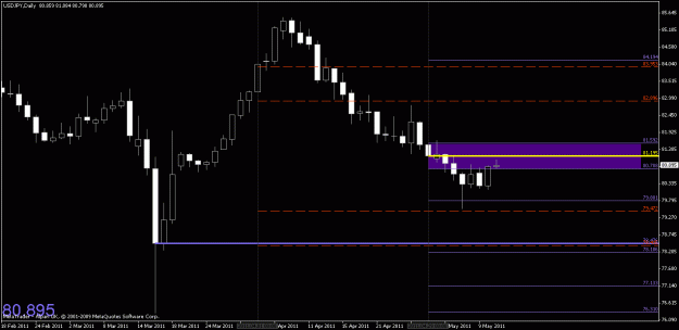 Click to Enlarge

Name: chart1.gif
Size: 16 KB