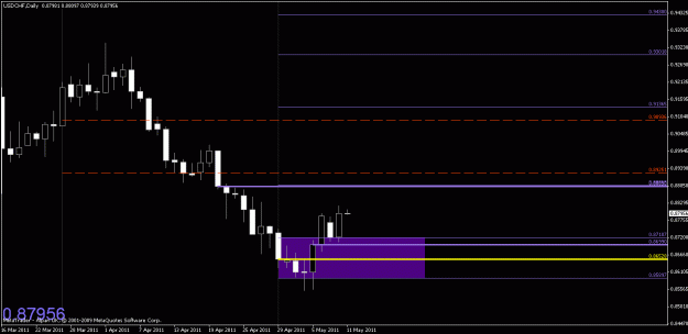 Click to Enlarge

Name: chart1.gif
Size: 14 KB