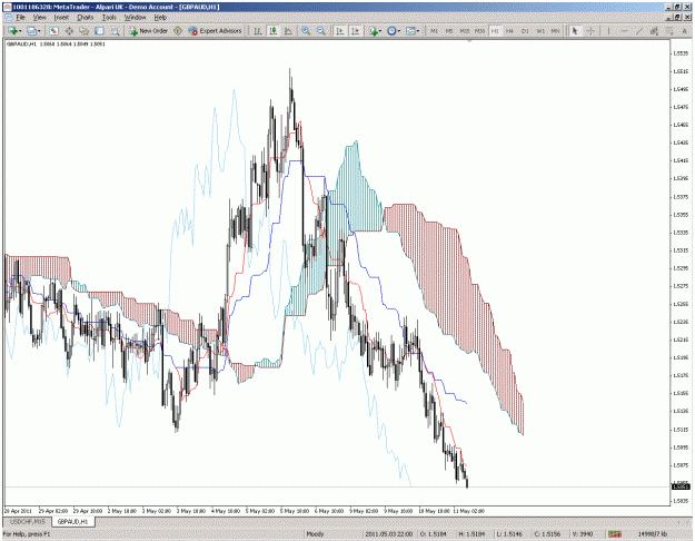 Click to Enlarge

Name: gbpaud.gif
Size: 57 KB
