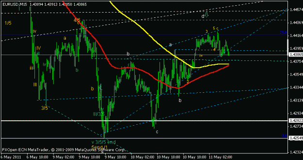 Click to Enlarge

Name: eu1.gif
Size: 12 KB