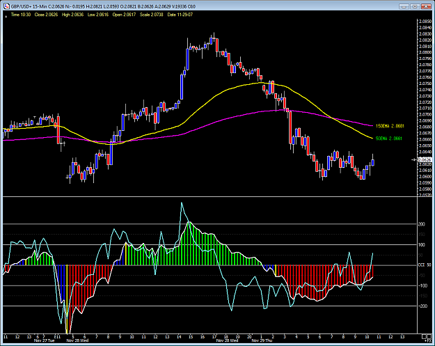 Click to Enlarge

Name: GBP_USD+.png
Size: 43 KB