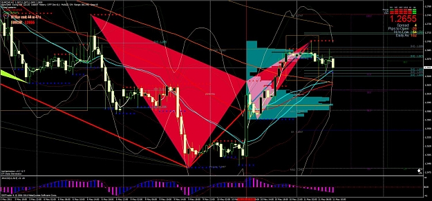 Click to Enlarge

Name: eurchf-h1.jpg
Size: 166 KB