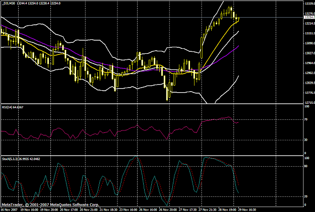 Click to Enlarge

Name: gbpusd494a.PNG
Size: 48 KB