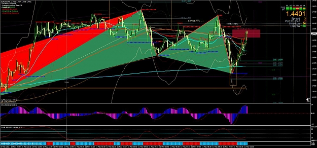 Click to Enlarge

Name: eurusd-m5.jpg
Size: 173 KB