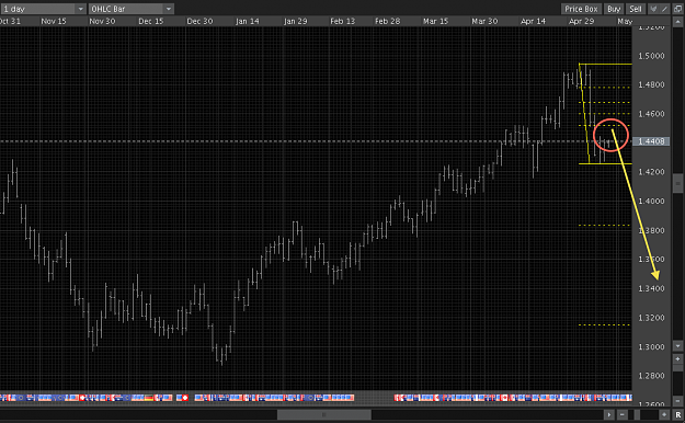 Click to Enlarge

Name: Screen shot 2011-05-11 at 6.40.26 PM.png
Size: 106 KB