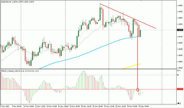 Click to Enlarge

Name: 4 Hour Strategy.gif
Size: 20 KB