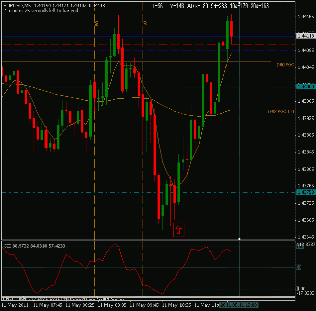 Click to Enlarge

Name: eu_20110511-m5-1.gif
Size: 16 KB