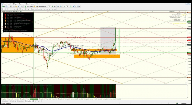 Click to Enlarge

Name: enigma4x_gbpusd_11_05_2011_10.jpg
Size: 185 KB