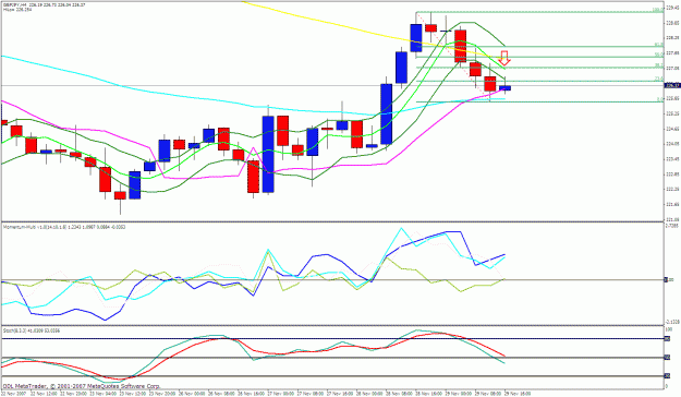 Click to Enlarge

Name: gbpjpy 4h.gif
Size: 33 KB