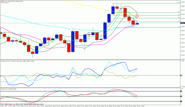 Click to Enlarge

Name: gbpjpy 4h.gif
Size: 33 KB