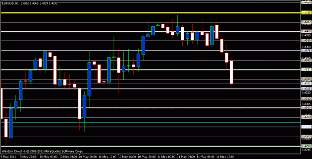 Click to Enlarge

Name: 1h eur.gif
Size: 14 KB