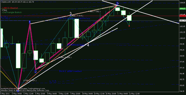 Click to Enlarge

Name: 4h oil.gif
Size: 22 KB