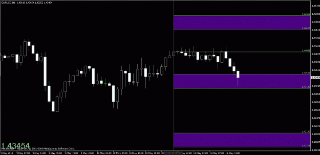 Click to Enlarge

Name: chart1.gif
Size: 15 KB