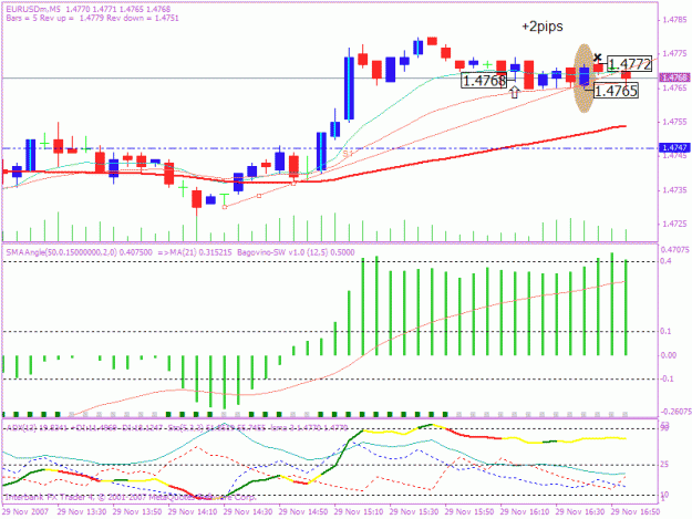 Click to Enlarge

Name: 20071129 trade 4 a.gif
Size: 23 KB