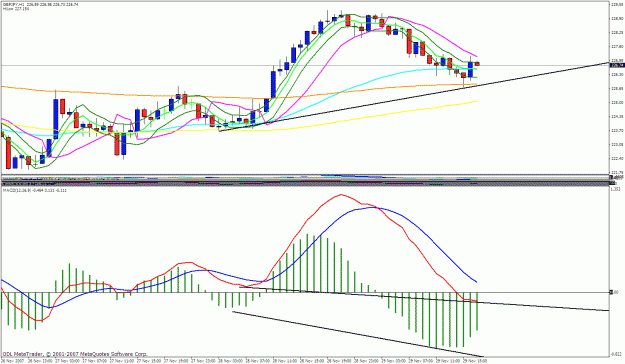 Click to Enlarge

Name: gbpjpy 1h.gif
Size: 34 KB
