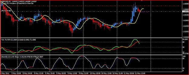 Click to Enlarge

Name: GBPUSD shorted at 1.64504.JPG
Size: 106 KB