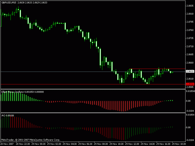 Click to Enlarge

Name: trendline3.gif
Size: 10 KB