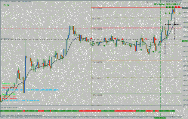Click to Enlarge

Name: usdchf0511.gif
Size: 45 KB