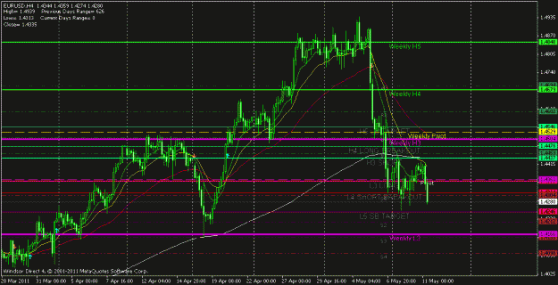 Click to Enlarge

Name: 4h eur.gif
Size: 24 KB