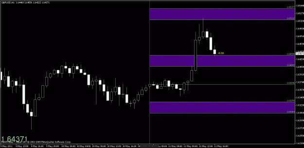 Click to Enlarge

Name: chart1.gif
Size: 15 KB