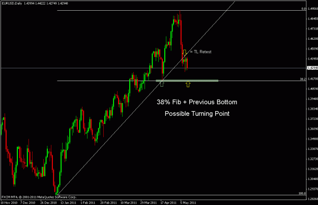 Click to Enlarge

Name: eurusd.gif
Size: 15 KB