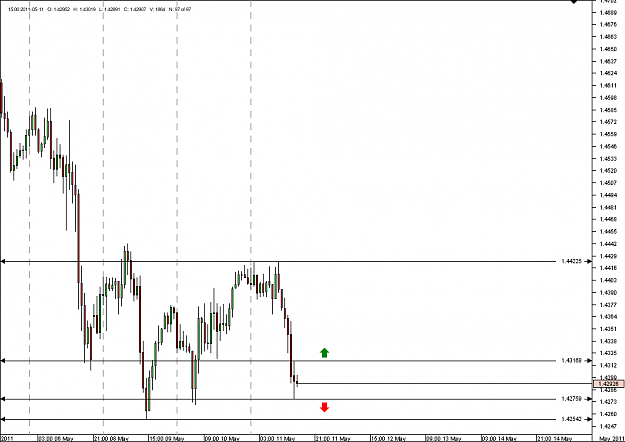 Click to Enlarge

Name: Chart_EUR_USD_Hourly_snapshot.png
Size: 15 KB