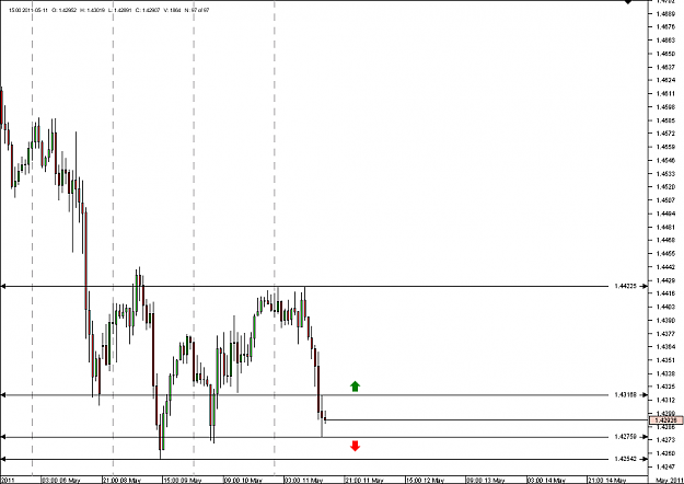 Click to Enlarge

Name: Chart_EUR_USD_Hourly_snapshot.png
Size: 15 KB