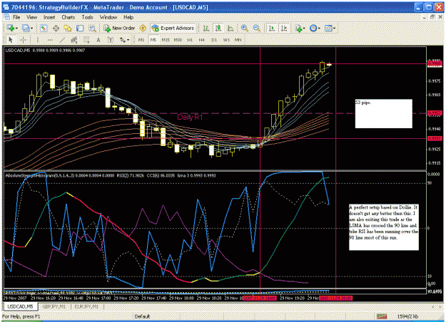 Click to Enlarge

Name: usdcad1129.gif
Size: 45 KB