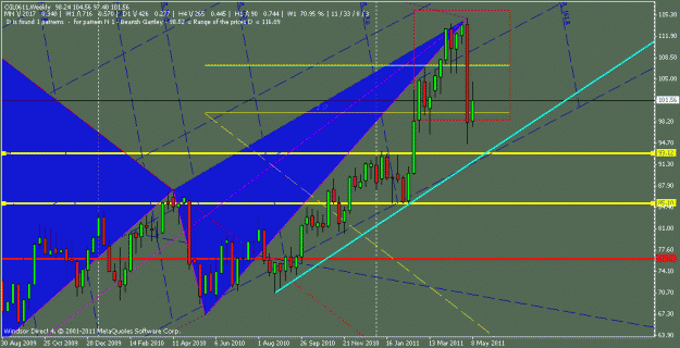 Click to Enlarge

Name: 1w oil.gif
Size: 26 KB