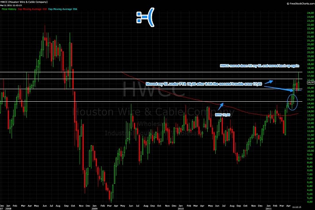 Click to Enlarge

Name: HWCC 11.5.jpg
Size: 85 KB