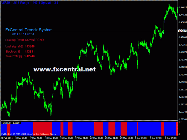 Click to Enlarge

Name: eurusd.gif
Size: 23 KB