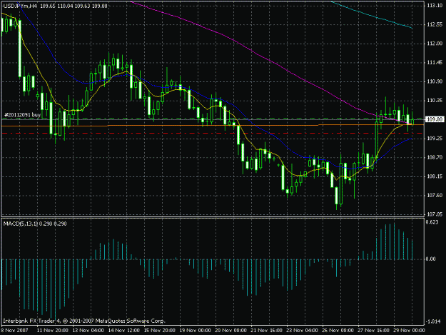 Click to Enlarge

Name: usd.jpy4.gif
Size: 22 KB