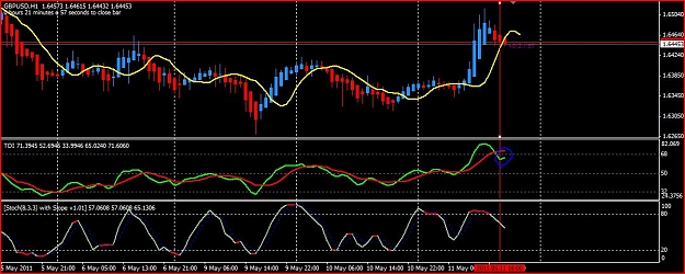 Click to Enlarge

Name: GBPUSD closed trade.JPG
Size: 105 KB