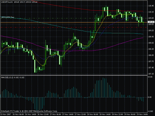 Click to Enlarge

Name: usd.jpy1.gif
Size: 22 KB