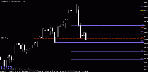 Click to Enlarge

Name: chart1.gif
Size: 16 KB