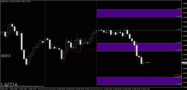 Click to Enlarge

Name: chart1.gif
Size: 18 KB