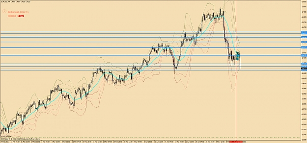 Click to Enlarge

Name: eurusd-h4.jpg
Size: 127 KB