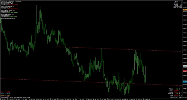 Click to Enlarge

Name: usdcad_daily_inverted_hns.jpg
Size: 86 KB