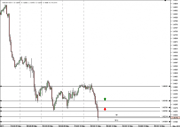Click to Enlarge

Name: Chart_EUR_USD_Hourly_snapshot tp2.png
Size: 16 KB