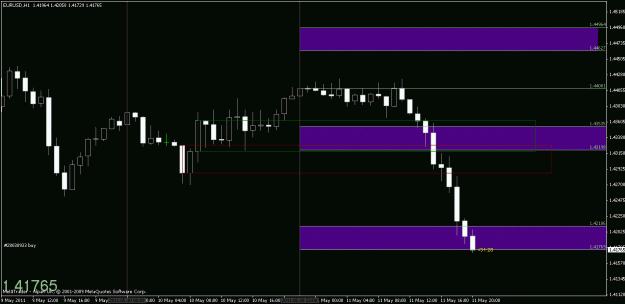 Click to Enlarge

Name: chart1.gif
Size: 17 KB