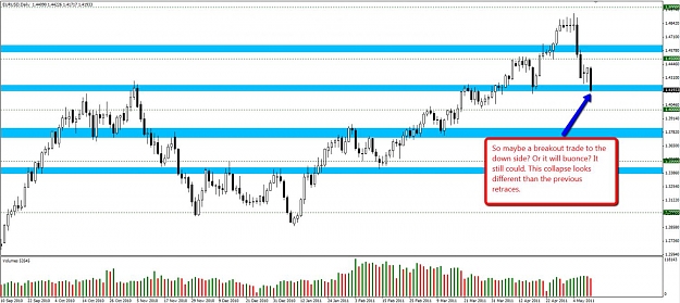 Click to Enlarge

Name: 2011-05-11_EURUSD.jpg
Size: 138 KB