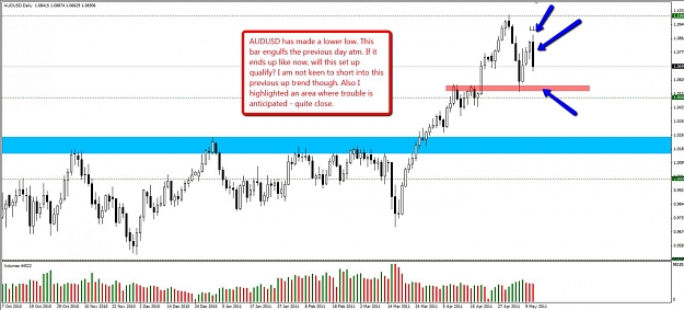 Click to Enlarge

Name: 2011-05-11_AUDUSD.jpg
Size: 117 KB